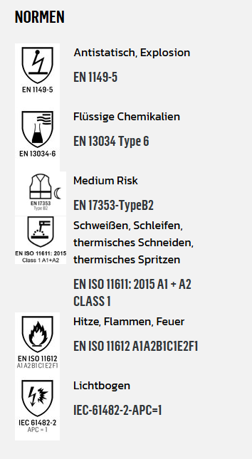 Multinorm Bundhose | Havep 5SafetyImage+ | 80340