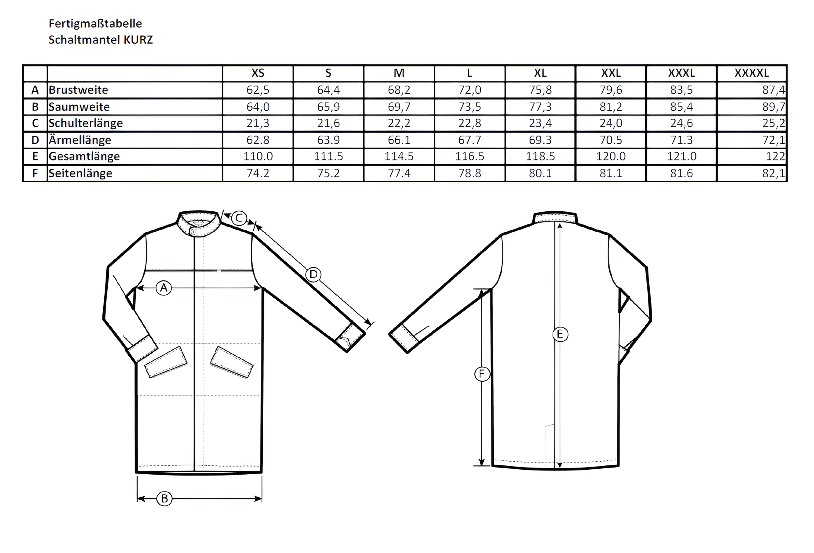 Bekleidung, Mantel, Diagramm, Handlung, Messungen, Bekleidung, Mantel, Diagramm, Handlung, Messungen