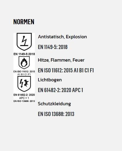 Multinorm Polohemd |  Havep Protective Wear | 77020