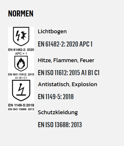 Lange Unterziehhose FR | HAVEP Protective Wear | 82051