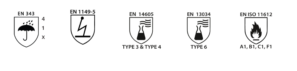 Schirm, Regen, Material?, Produktbild?, Symbol