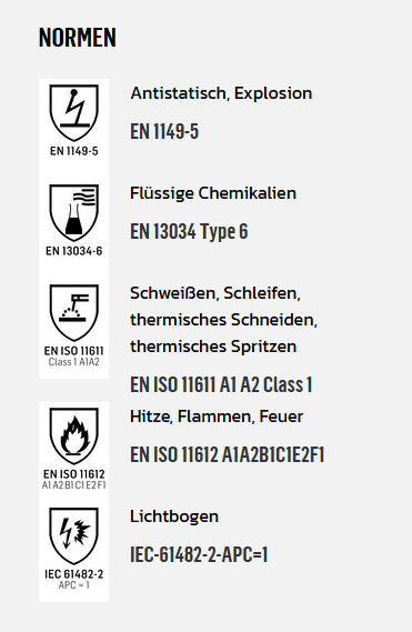 Havep_ForcePlus_50366_Normen HAVEP_ForcePlus_50336_Normen.png?ts=1755864539