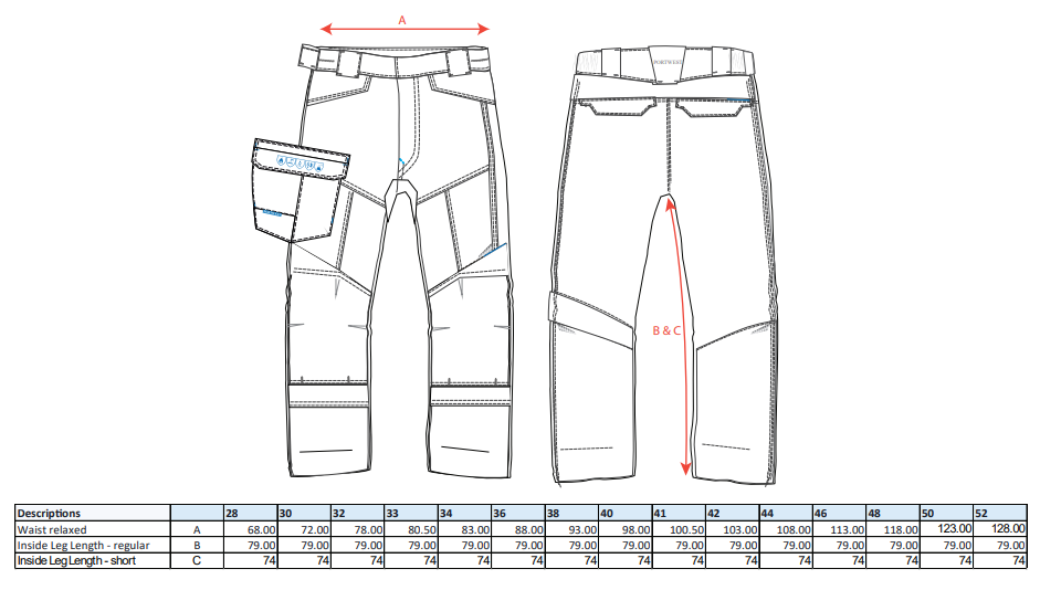 hose, cargo pants, workwear, knee protection, pockets