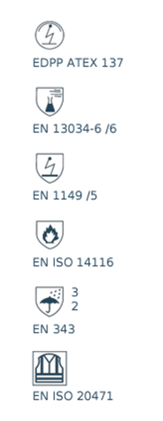 Multinorm Pilotjacke | Hydrowear MEPPEN | 073401