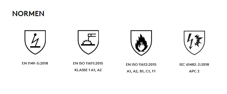 Schaltmantel_HB-ArcSelectPro_Normen