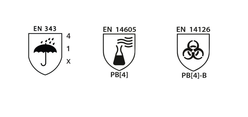 Latzhose Chemikalienschutz | ELKA PRO | 079908